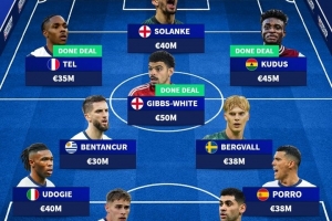 华体会体育官网-德转预测热刺主力阵：特尔&amp;库杜斯分居左右，吉布斯-怀特前腰